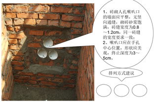 通信管道工程如何施工 看完就会埋管